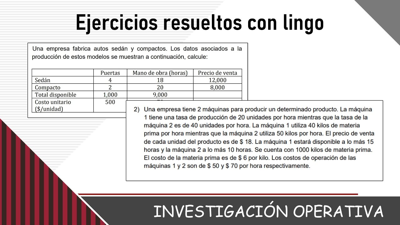 Ejercicios Investigación Operativa en Lingo #1 (Método Extendido y Método Compacto)