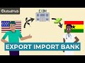 Export Import EXIM Bank Explained