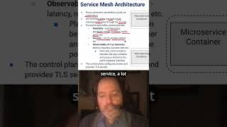 Linkerd Security (Short Take #3) | Linkerd Webinar with Chris Hanson