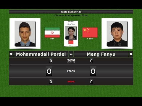 Chinese Pool  1/4 Final : Mohammadali Pordel vs Meng Fanyu