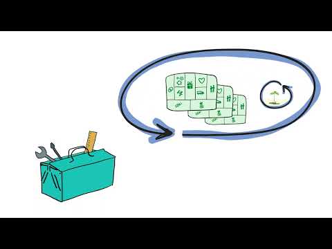 TU Delft's Entrepreneurship and Sustainability Elective (TPM403 4 ECTS)