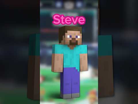 Who is are the top 5 best characters in Smash Bros? #smashbros #smashbrosultimate