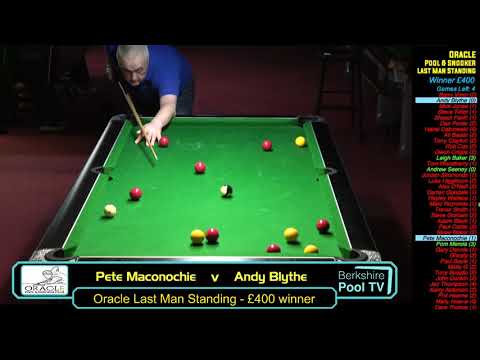 Oracle - Summer 2019 LMS (pt 3/3)