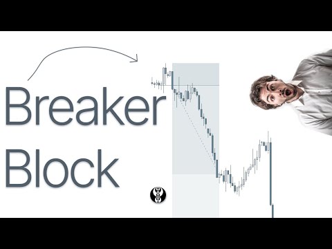 ICT Breaker Block Explained (strongest algorithmic pattern)
