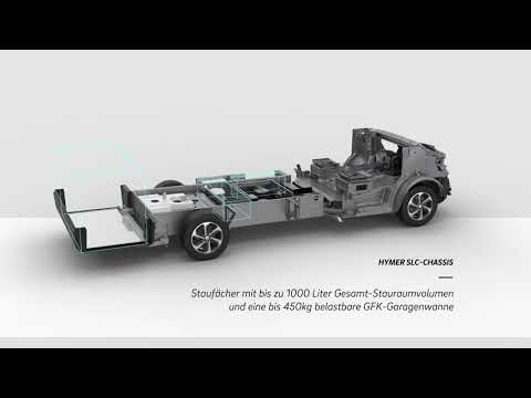 HYMER SLC-Chassis – Innovation die bewegt