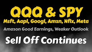 QQQ & SPY | Sell Off Continues | Apple | MSFT | Meta | AMZN | NFLX | Google