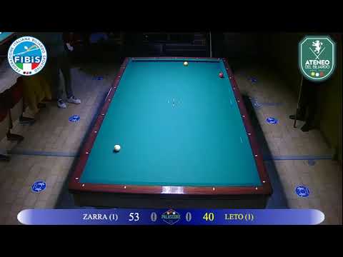 Zarra vs Leto | 1^ Prova Istituzionale Emilia Romagna