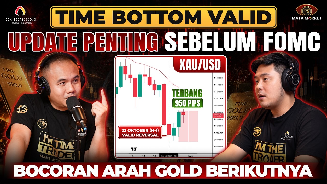 UPDATE GOLD BISA LANJUT KEBERAPA? PERSIAPAN FOMC MALAM INI DI MINGGU PERTAMA MERCURY RETROGRADE