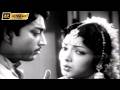 R Muthuraman Devika என்ன நினைத்து பாடல் Enna Ninaithu Song Nenjil 