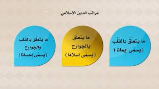 صورة المحاضرة 5 - العقيدة - المستوى الرابع - د. أبو زيد مكي - حقيقة الكفر والتكفير وضوابطه