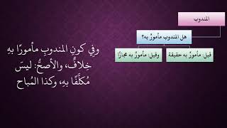 صورة الدرس 25   هل المندوب مأمور به؟