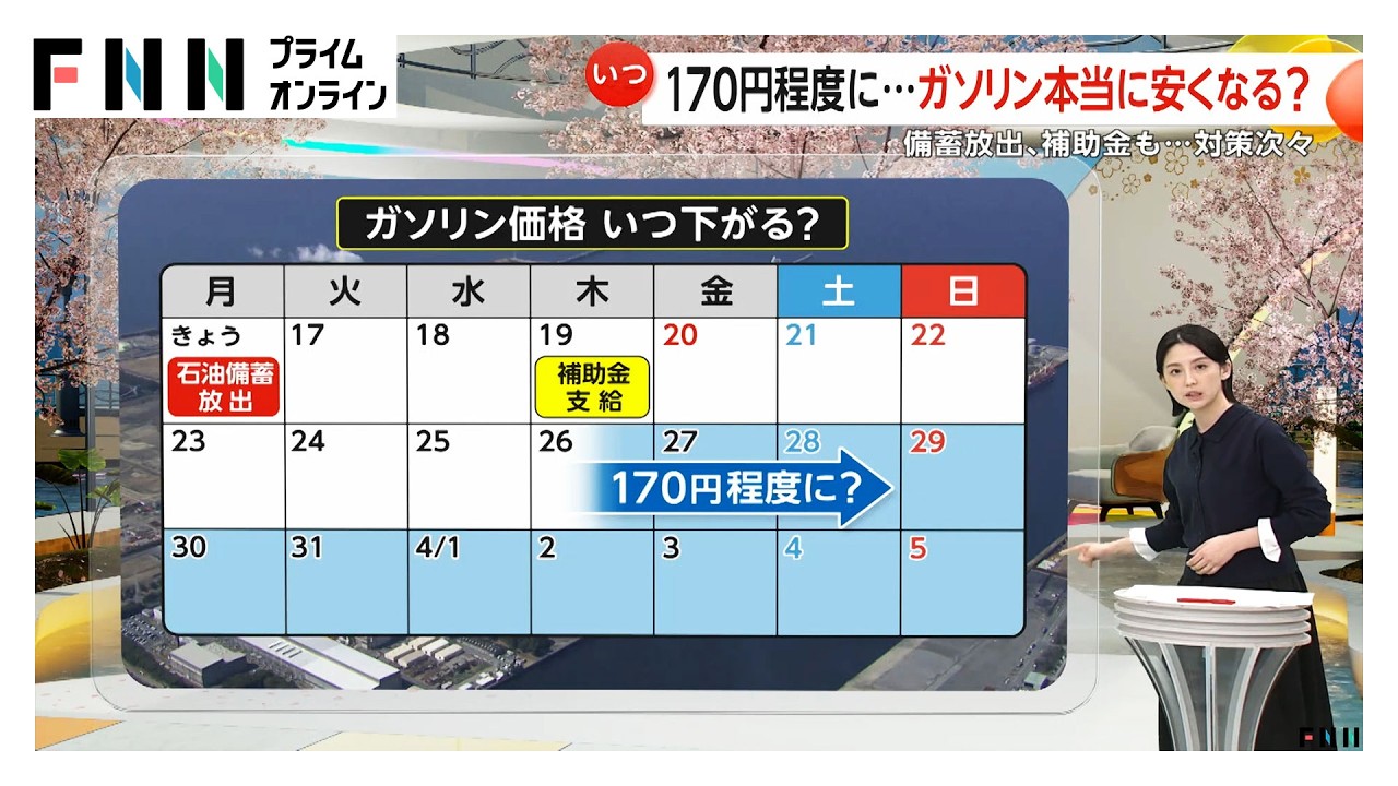 ガソリン価格26日頃以降1リットル170円程度に？スタンドの立地条件・競争環境などの違いで値下げのペースに差も　19日から補助実施へ（2026年03月16日）