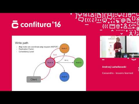 2016 - Andrzej Ludwikowski - Cassandra - lessons learned