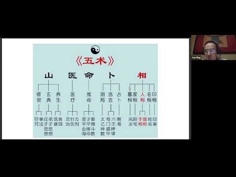 山醫命相卜