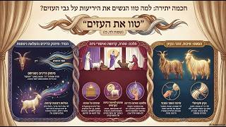 למה טוו יריעות על העזים * ספורנו לפרשת ויקהל * הרב אבינדב אבוקרט [סיכום באמצעות AI] (קהילת אבני החושן) - התמונה מוצגת ישירות מתוך אתר האינטרנט יוטיוב. זכויות היוצרים בתמונה שייכות ליוצרה. קישור קרדיט למקור התוכן נמצא בתוך דף הסרטון