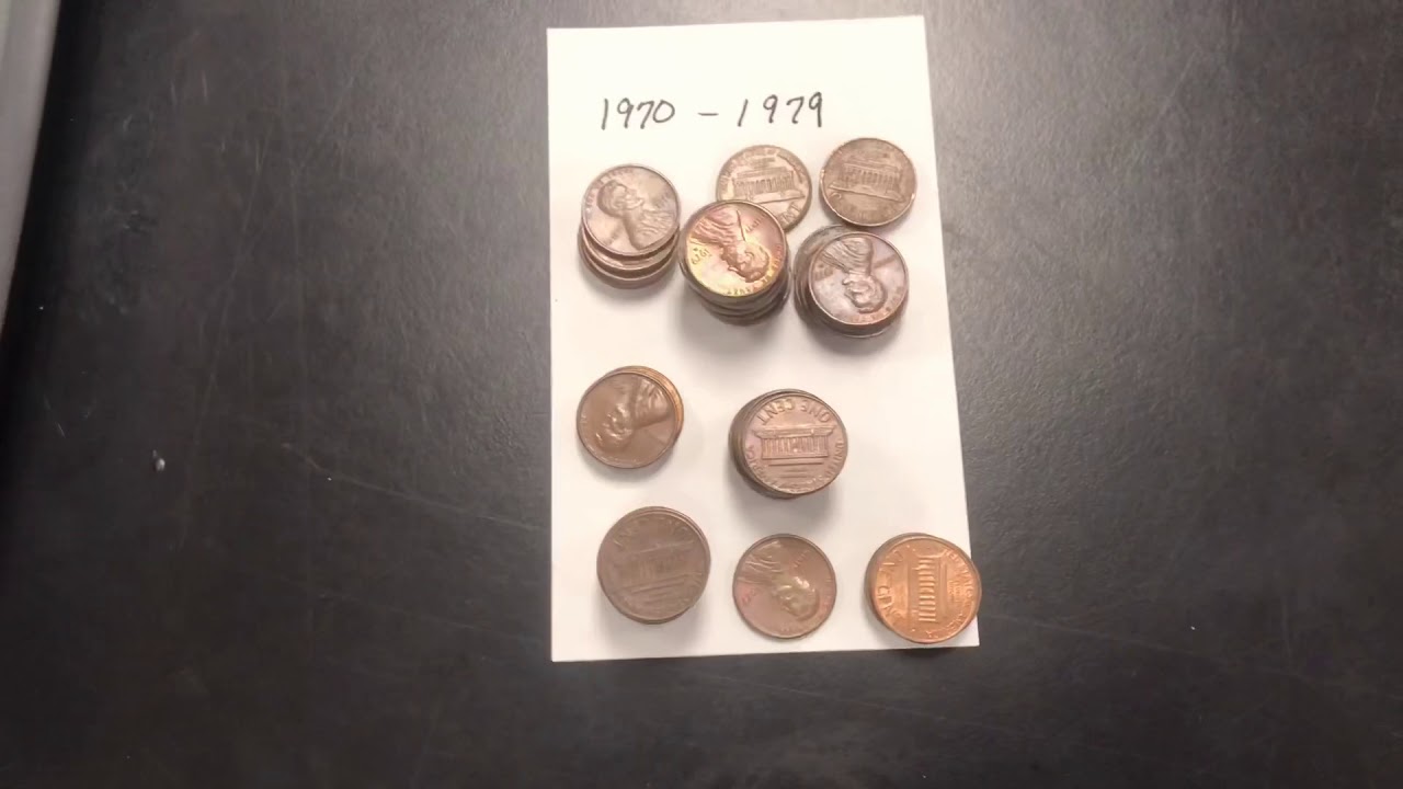 Lab #2: Density of Pennies