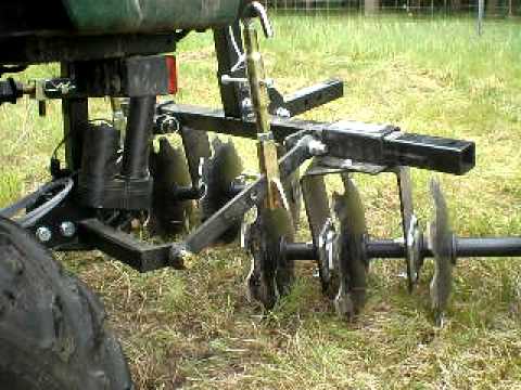 Kolpin Dirt Works Disc Plow/ 3 Point System