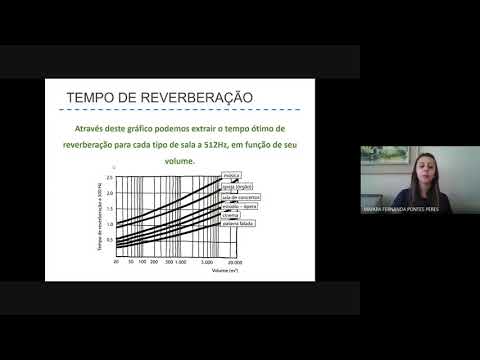 CONFORTO ACÚSTICO - AULA 06 - TEMPO DE REVERBERAÇÃO - 4SMA