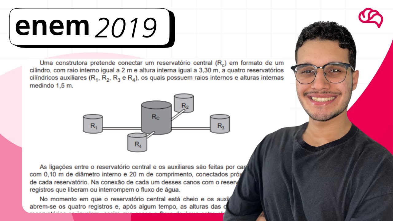Resolução em Vídeo — Questão 175 ENEM 2019