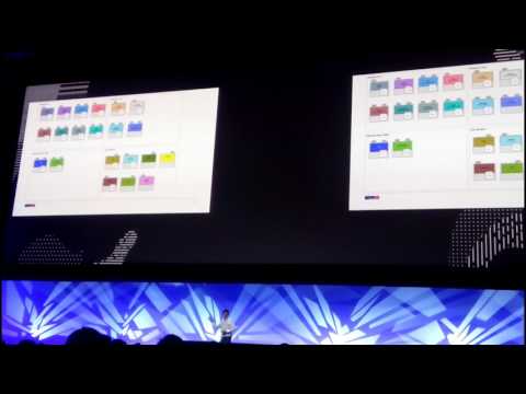 AWS Summit 2017 London - Travelex architecture insights