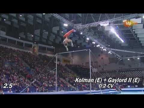 [Epke Zonderland] High Bar 2019 Euros EF (2017-2020 CoP)