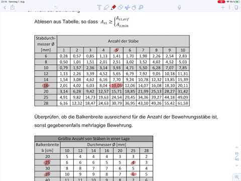 Tensile force coverage line with a gradation of reinforcement – ​​Rep. Solid Construction 1