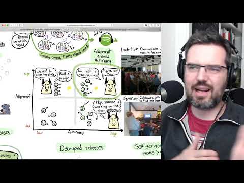 Engineering Culture At Spotify #070