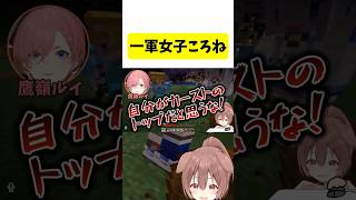 カーストトップの一軍女子ころね