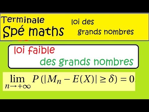 Terminale Spé Maths Variable aléatoire loi faible des grands nombres  COURS et exemples