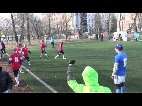 Zfort Group 2 2   2 Sigma Software