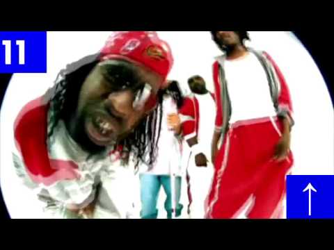 Tanzim K's Top 20 Songs on Weekly Charts (01/23/2016)