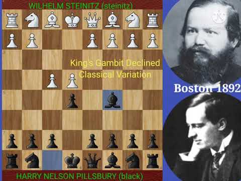 Amazing Queen Sacrifice against the world Chess champion