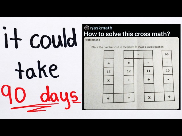 Is this the WORST Math Homework Ever? SDDEFAULT Thumbnail