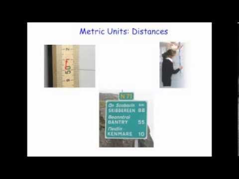 Converting Metric Units for Length