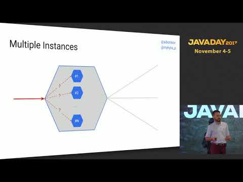 JavaDay UA 2017: gRPC vs REST: let the battle begin! (Alex Borysov, Mykyta Protsenko) (RU)
