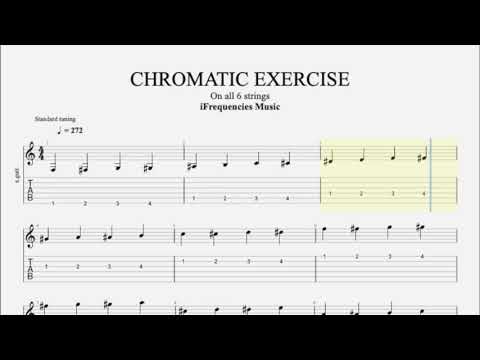 272 BPM Guitar Chromatic Exercise Over 6 Strings | Starting on 1st Fret of Low E String |