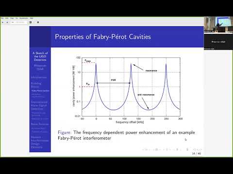 A Sketch of the LIGO Detectors (Rhiannon Udall)