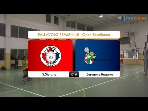 Sintesi S.Stefano - Zeronove Bagarre