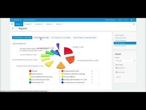 CS-Cart Multi-Vendor Marketplace: Sellers Managing