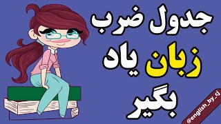 جدول ضرب زبان یاد بگیر   #انگلیسی #زبانانگلیسی #انگلیسی