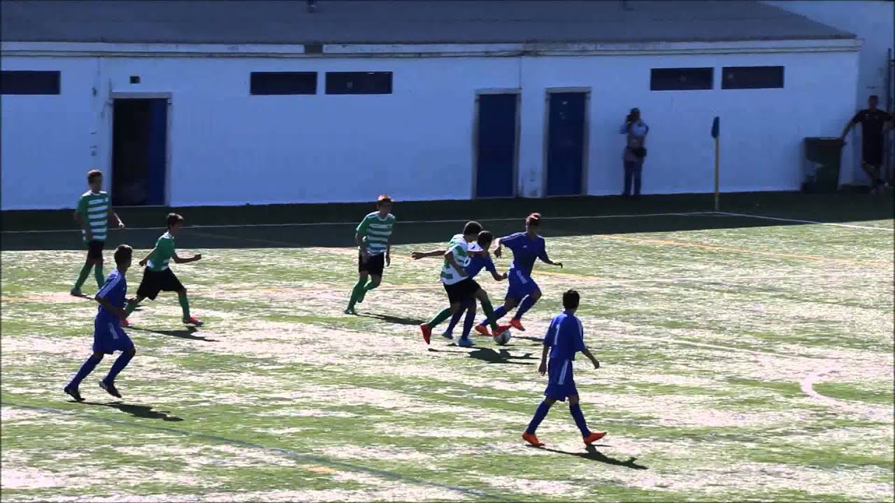 Resumo do jogo