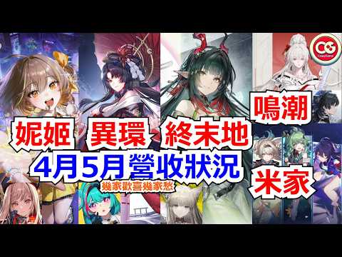 「勝利女神：妮姬」最新の収益状況と話題のゲーム情報！