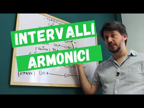 Harmony Lesson #1: Understanding Harmonic Intervals