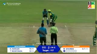 2021 22 - Domestic T20 - Tuskers vs Mountaineers