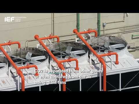 What is CCUS and why is it necessary?