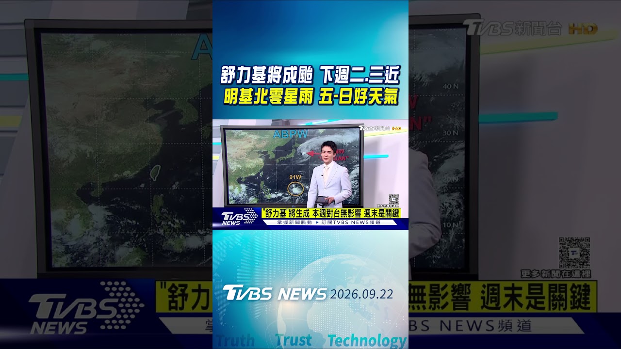 天氣/舒力基將成颱 怎走週末關鍵 中秋連假前3天可見明月