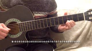 機動武闘伝gガンダム 燃えあがれ闘志 忌まわしき宿命を越えて Easy Guitar Tutorial تحميل اغاني مجانا