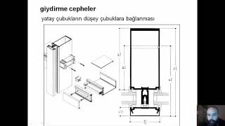 YE1 8 ders 16 giydirme cepheler