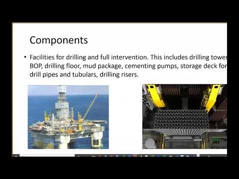 Course introduction lifecycle of hydrocarbon field