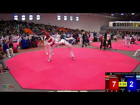 638  Foteini Syrioti, GRE vs  Anamarija Georgievska, MKD 3 21